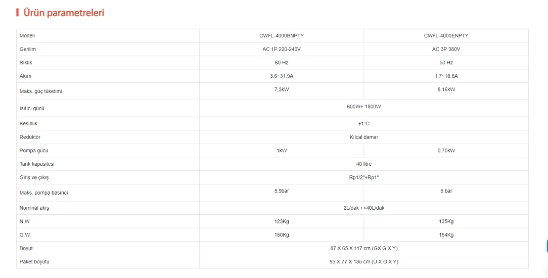 Fiber Lazer Soğutucu CWFL-4000 Chiller 