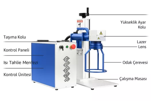 Taşınabilir Fiber Lazer Markalama Makinesi